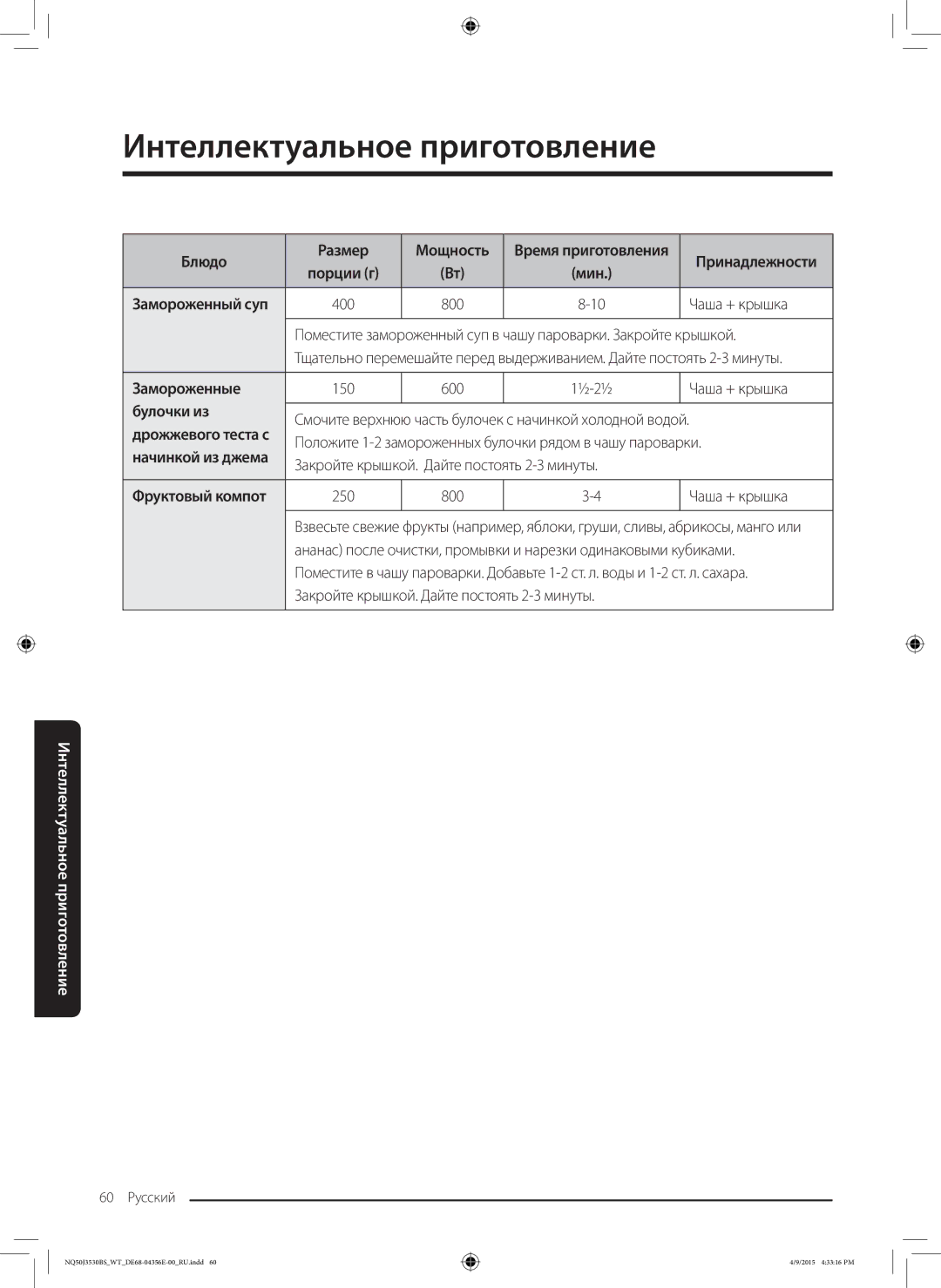 Samsung NQ50J3530BS/WT manual Блюдо Размер Мощность, Булочки из, Смочите верхнюю часть булочек с начинкой холодной водой 