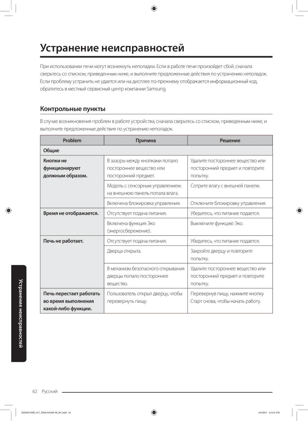 Samsung NQ50J3530BS/WT manual Устранение неисправностей, Контрольные пункты 