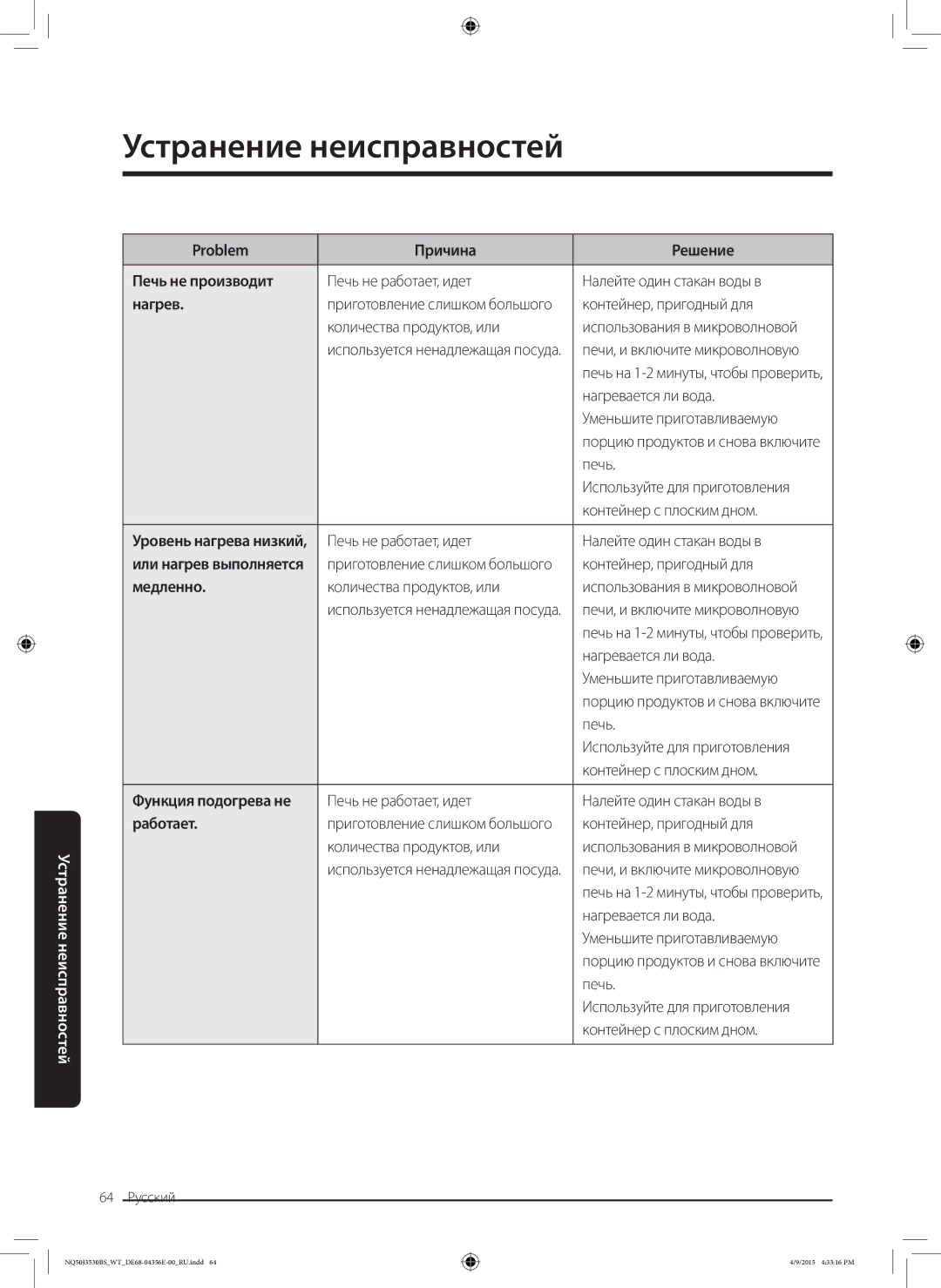 Samsung NQ50J3530BS/WT manual Problem Причина Решение Печь не производит, Нагрев, Медленно, Работает 