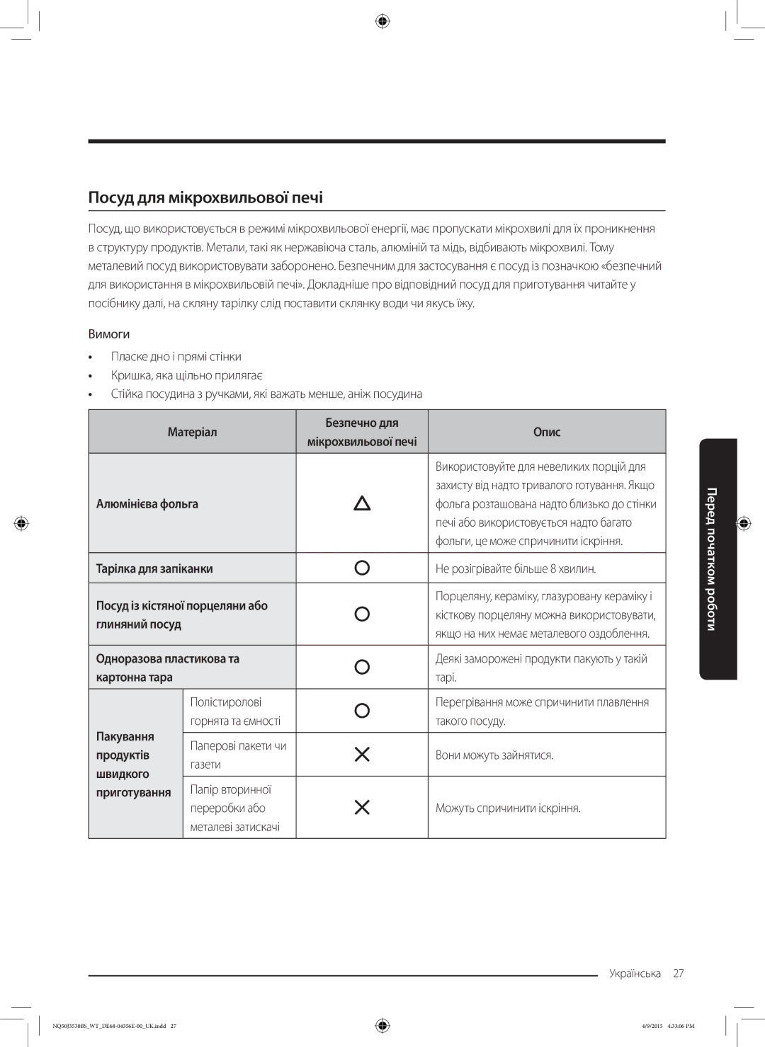 Samsung NQ50J3530BS/WT manual Посуд для мікрохвильової печі 