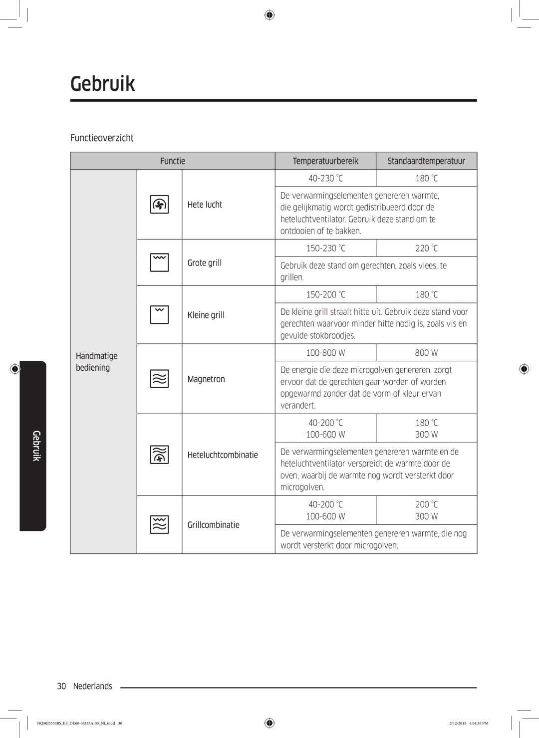 Samsung NQ50J5530BS/EF manual Functieoverzicht 