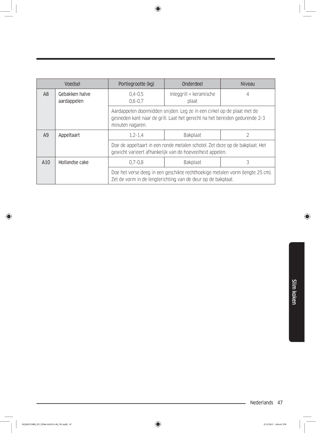 Samsung NQ50J5530BS/EF manual Aardappelen 0,7, Minuten nagaren Appeltaart 1,4 