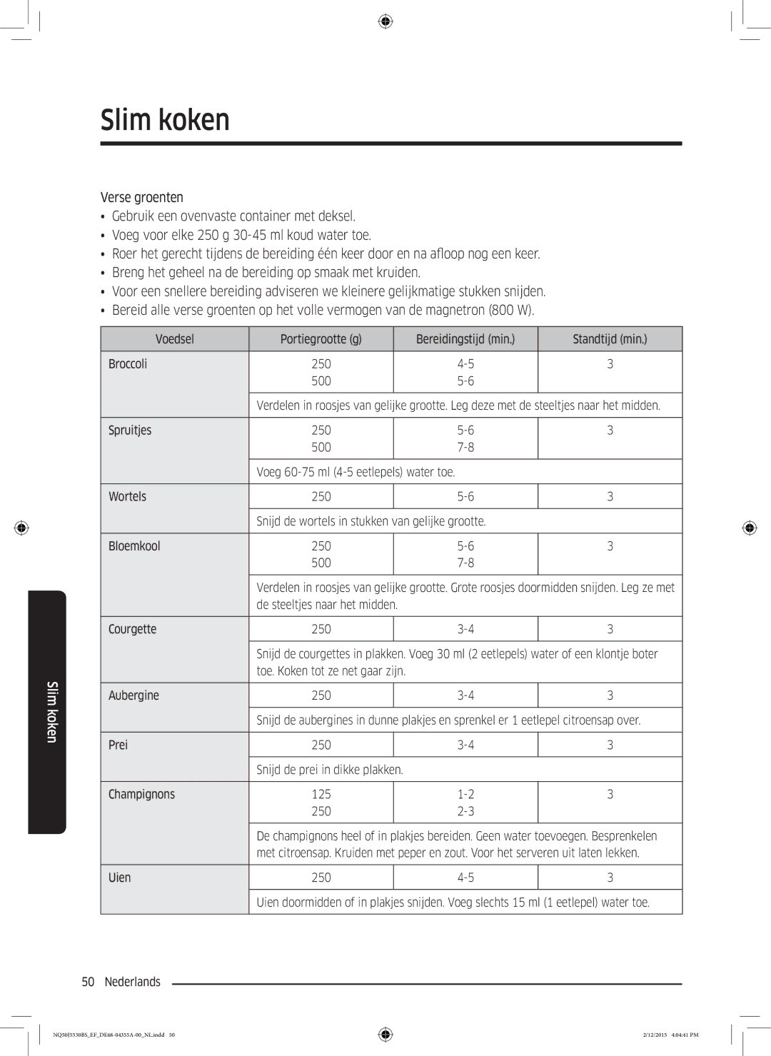 Samsung NQ50J5530BS/EF manual Voeg 60-75 ml 4-5 eetlepels water toe 