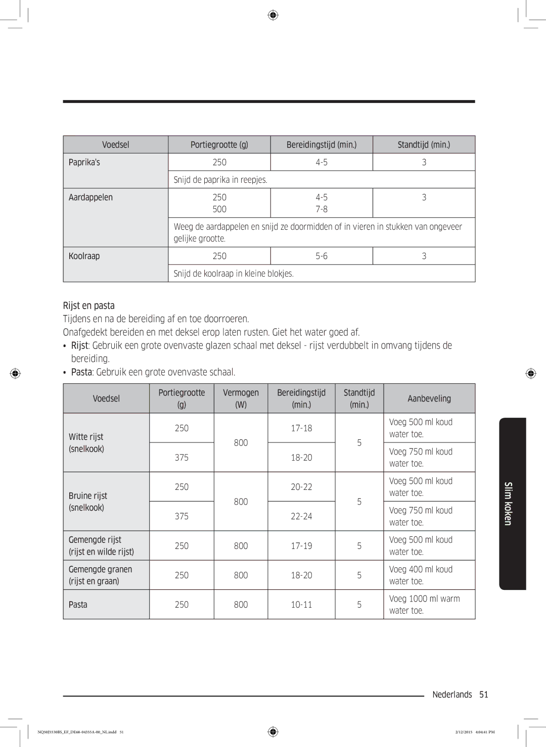 Samsung NQ50J5530BS/EF manual Gelijke grootte Koolraap, Snijd de koolraap in kleine blokjes, Voeg 500 ml koud, Snelkook 