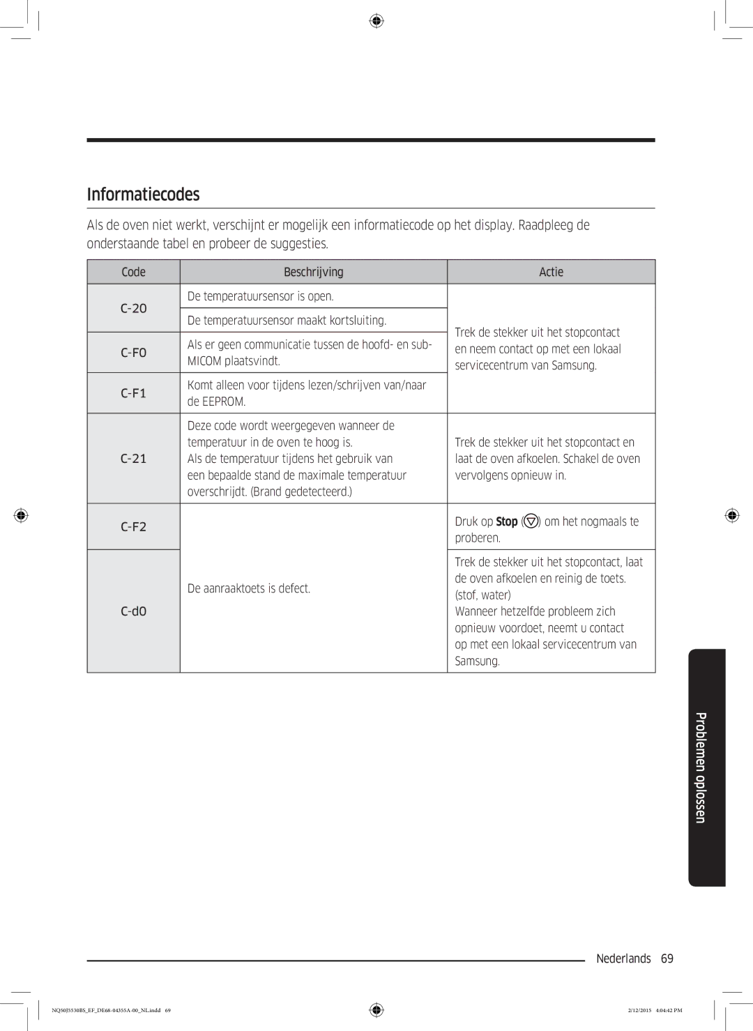 Samsung NQ50J5530BS/EF Informatiecodes, En neem contact op met een lokaal, Micom plaatsvindt, Servicecentrum van Samsung 