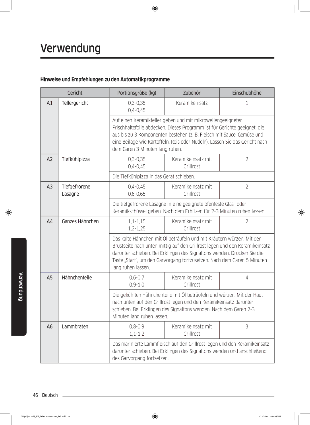 Samsung NQ50J5530BS/EF Hinweise und Empfehlungen zu den Automatikprogramme, Gericht Portionsgröße kg Zubehör Einschubhöhe 