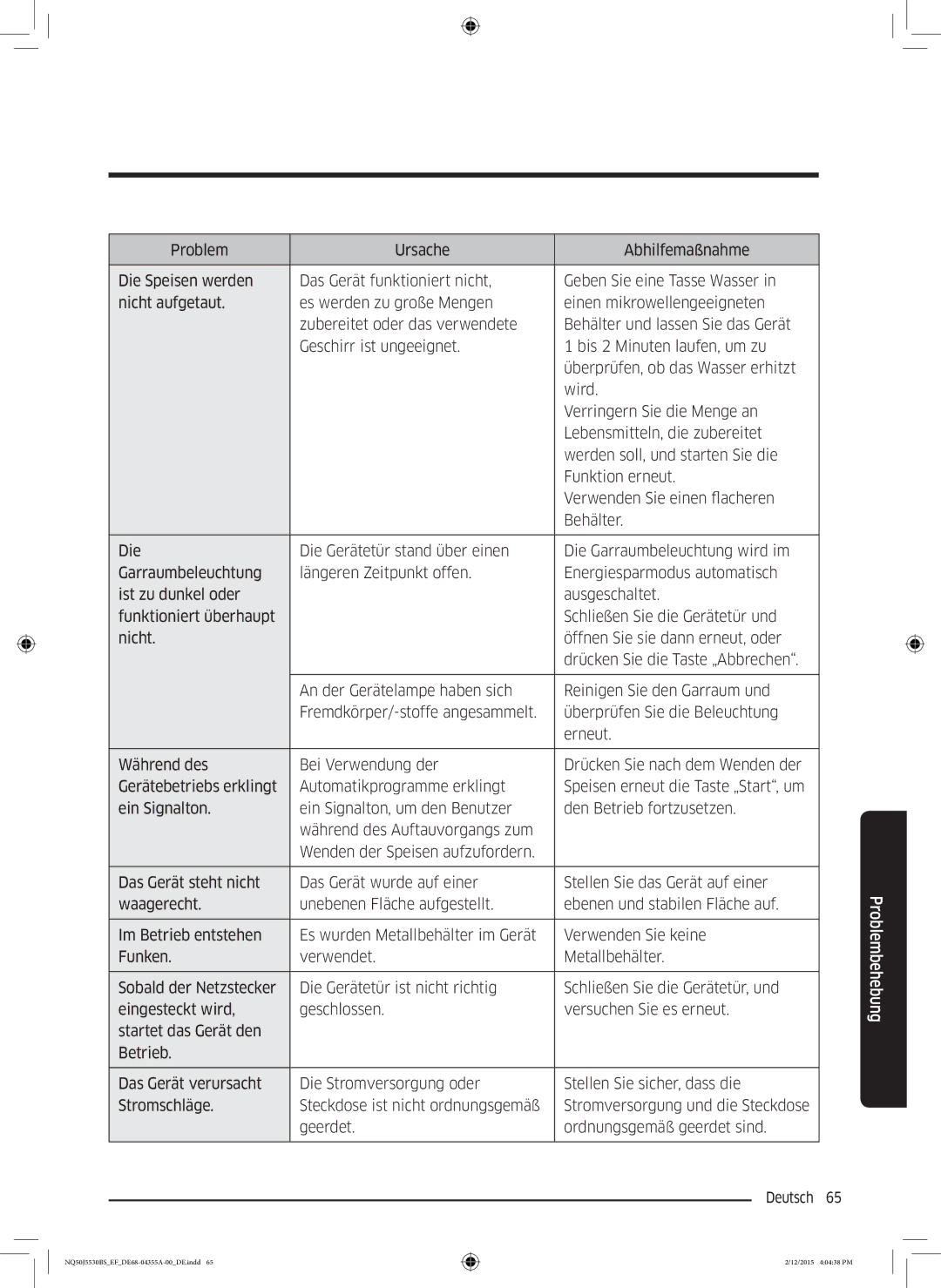 Samsung NQ50J5530BS/EF manual Geerdet Ordnungsgemäß geerdet sind, Speisen erneut die Taste „Start, um 