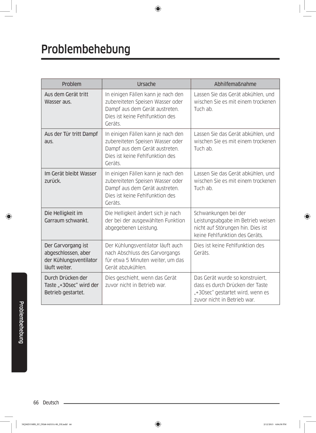 Samsung NQ50J5530BS/EF manual Wasser aus Zubereiteten Speisen Wasser oder, Aus Zubereiteten Speisen Wasser oder 