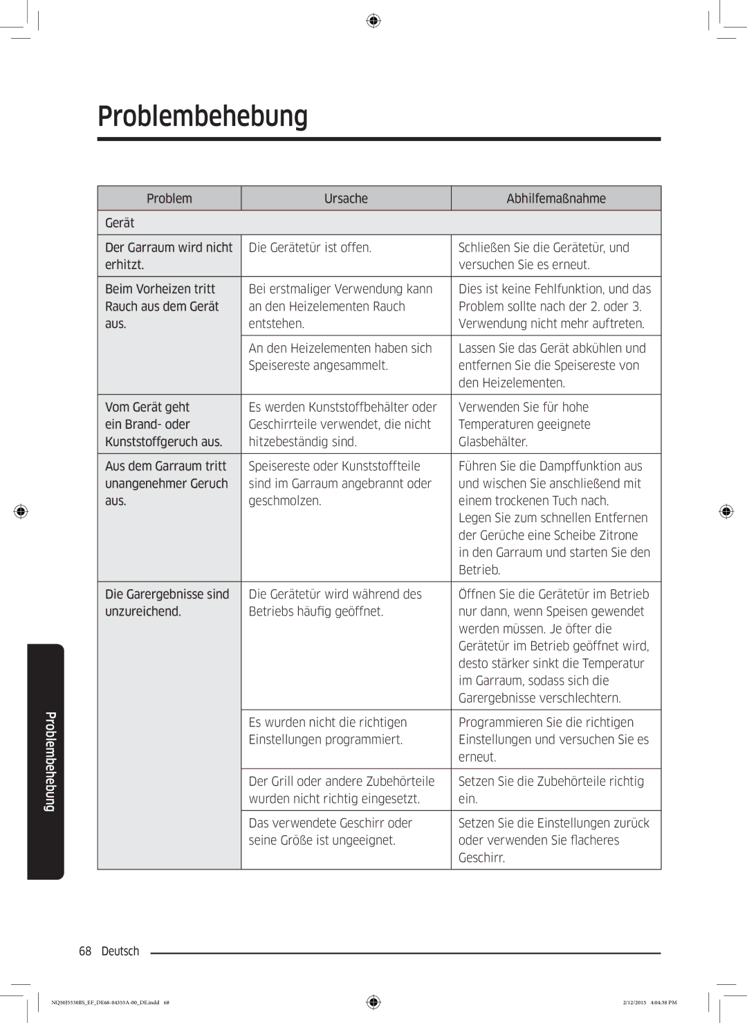 Samsung NQ50J5530BS/EF manual Setzen Sie die Einstellungen zurück 