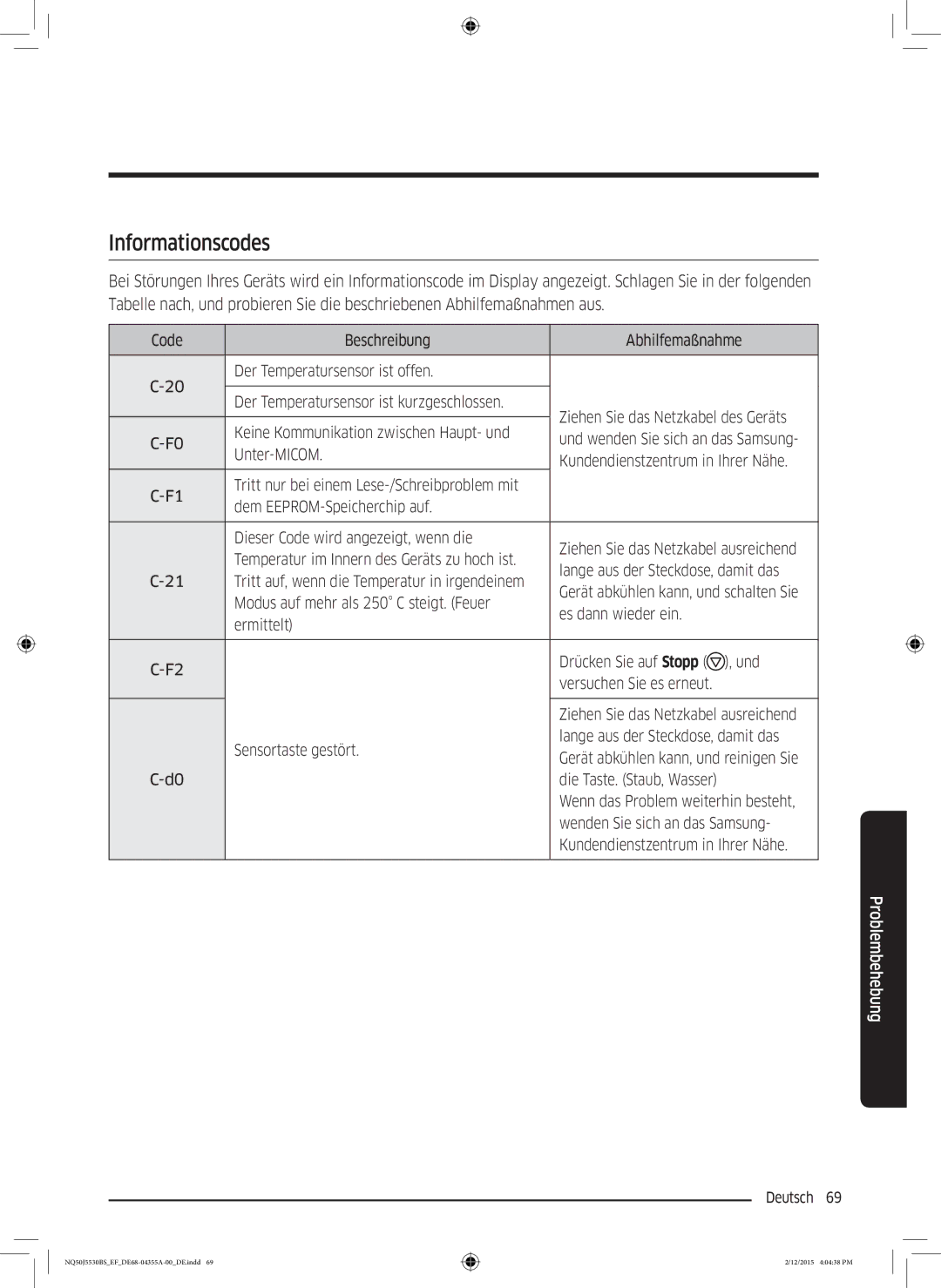 Samsung NQ50J5530BS/EF manual Informationscodes 