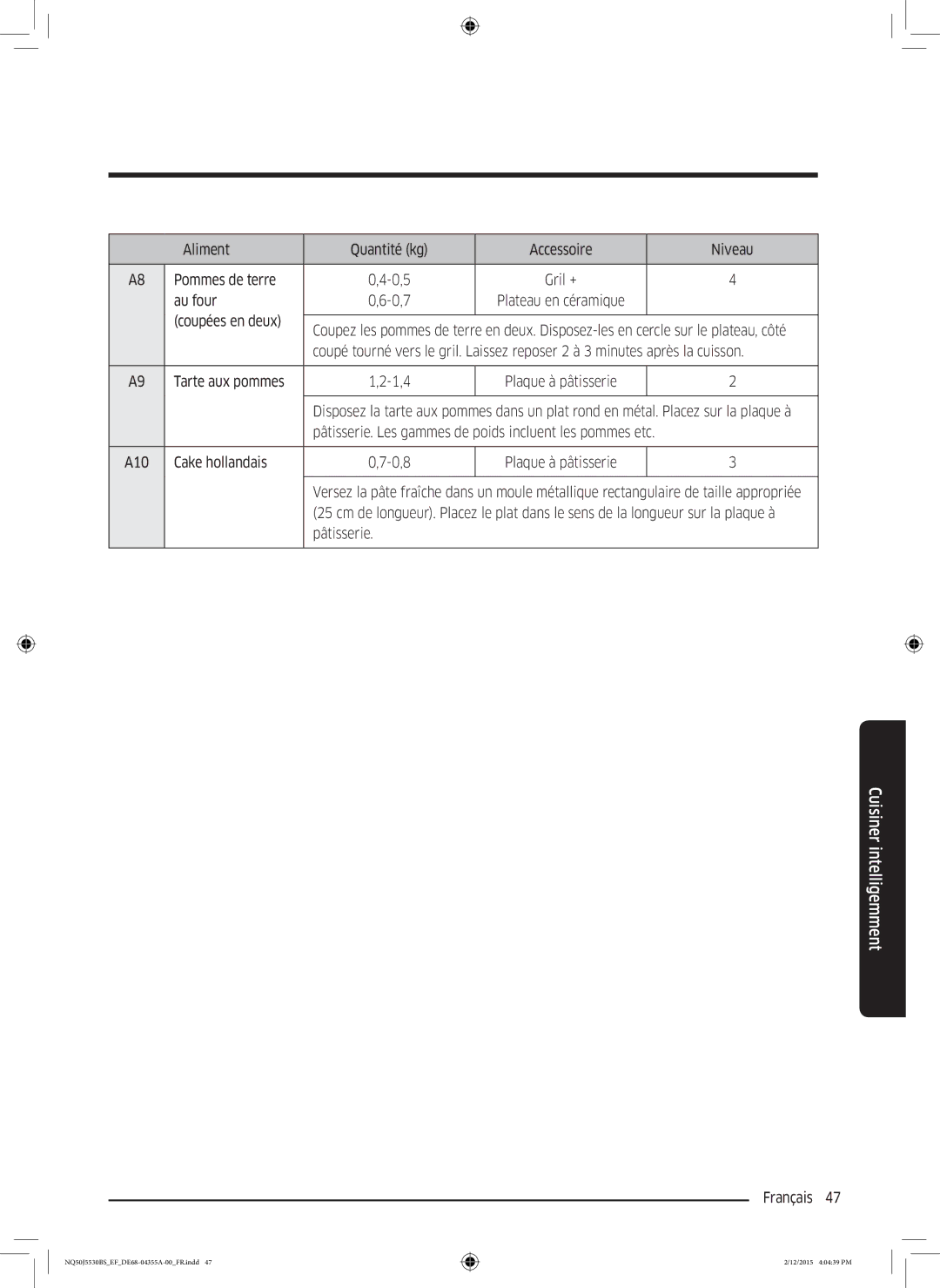 Samsung NQ50J5530BS/EF Aliment Quantité kg Accessoire Niveau Pommes de terre 0,5, Au four 0,7, Coupées en deux, Pâtisserie 