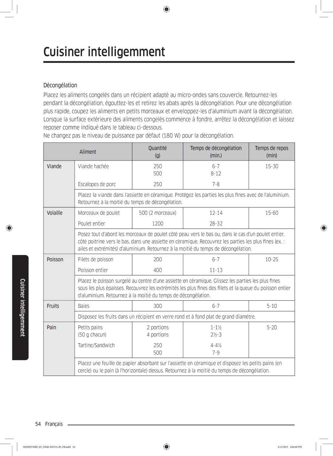 Samsung NQ50J5530BS/EF manual Aliment Quantité, Viande Viande hachée, Escalopes de porc, Pain Petits pains, Chacun 