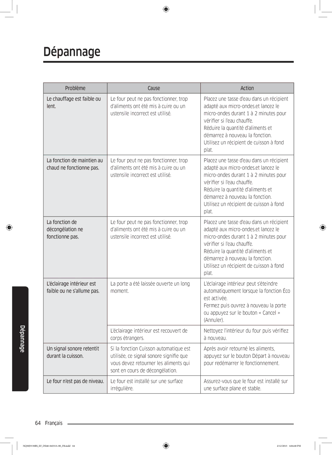 Samsung NQ50J5530BS/EF manual Problème Cause Action, Vérifier si leau chauffe, Moment, Est activée, Annuler 