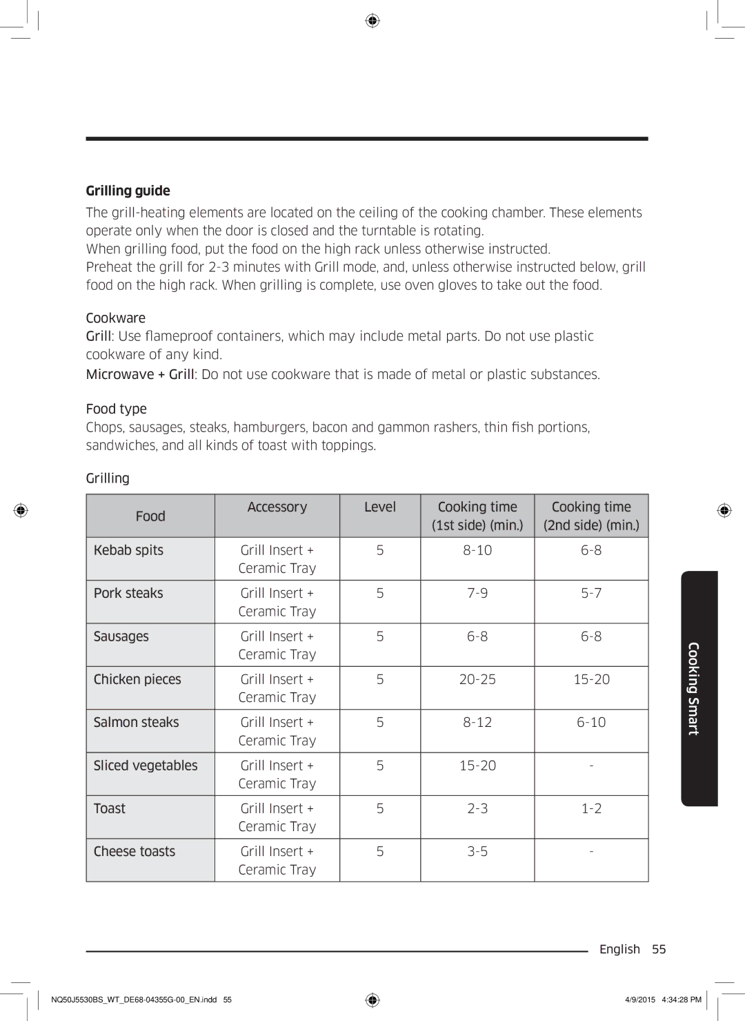 Samsung NQ50J5530BS/WT manual Grilling guide 