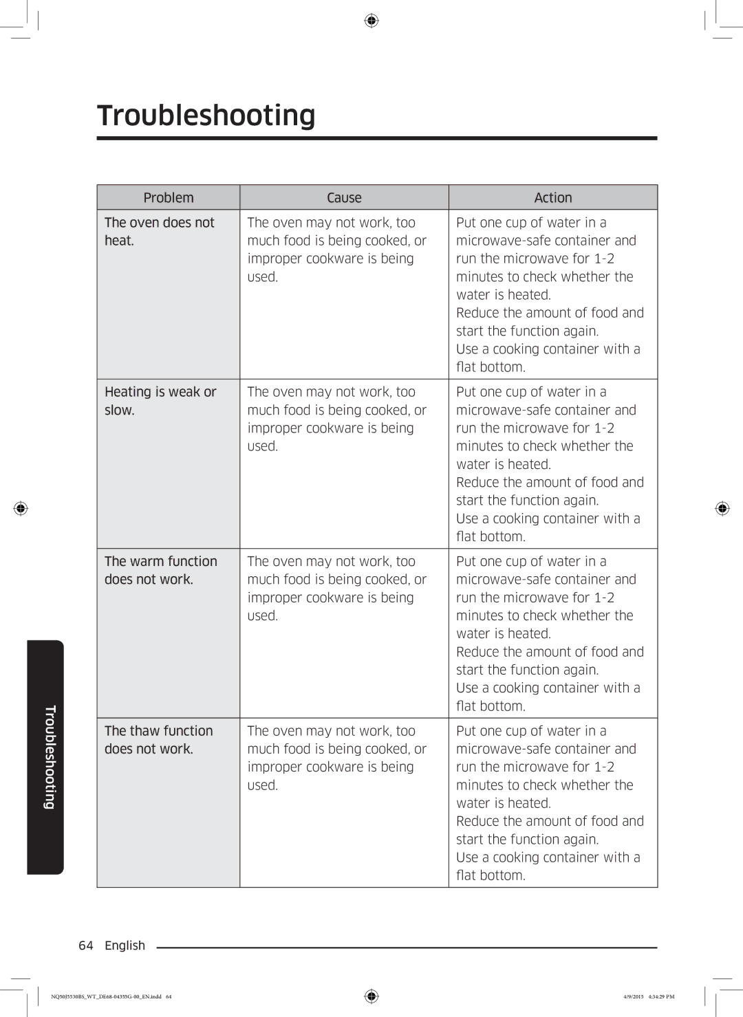 Samsung NQ50J5530BS/WT manual Troubleshooting 