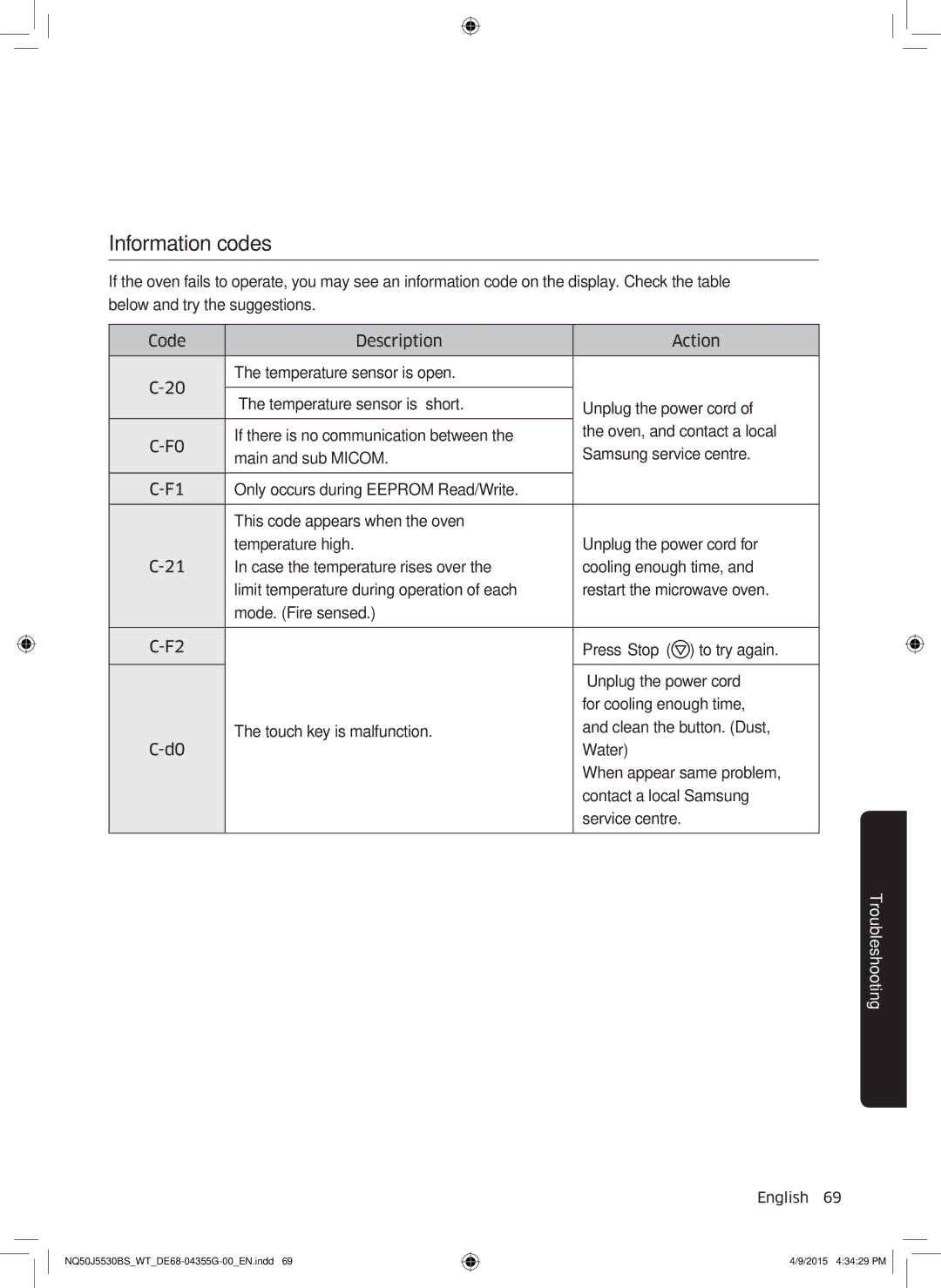 Samsung NQ50J5530BS/WT manual Information codes 