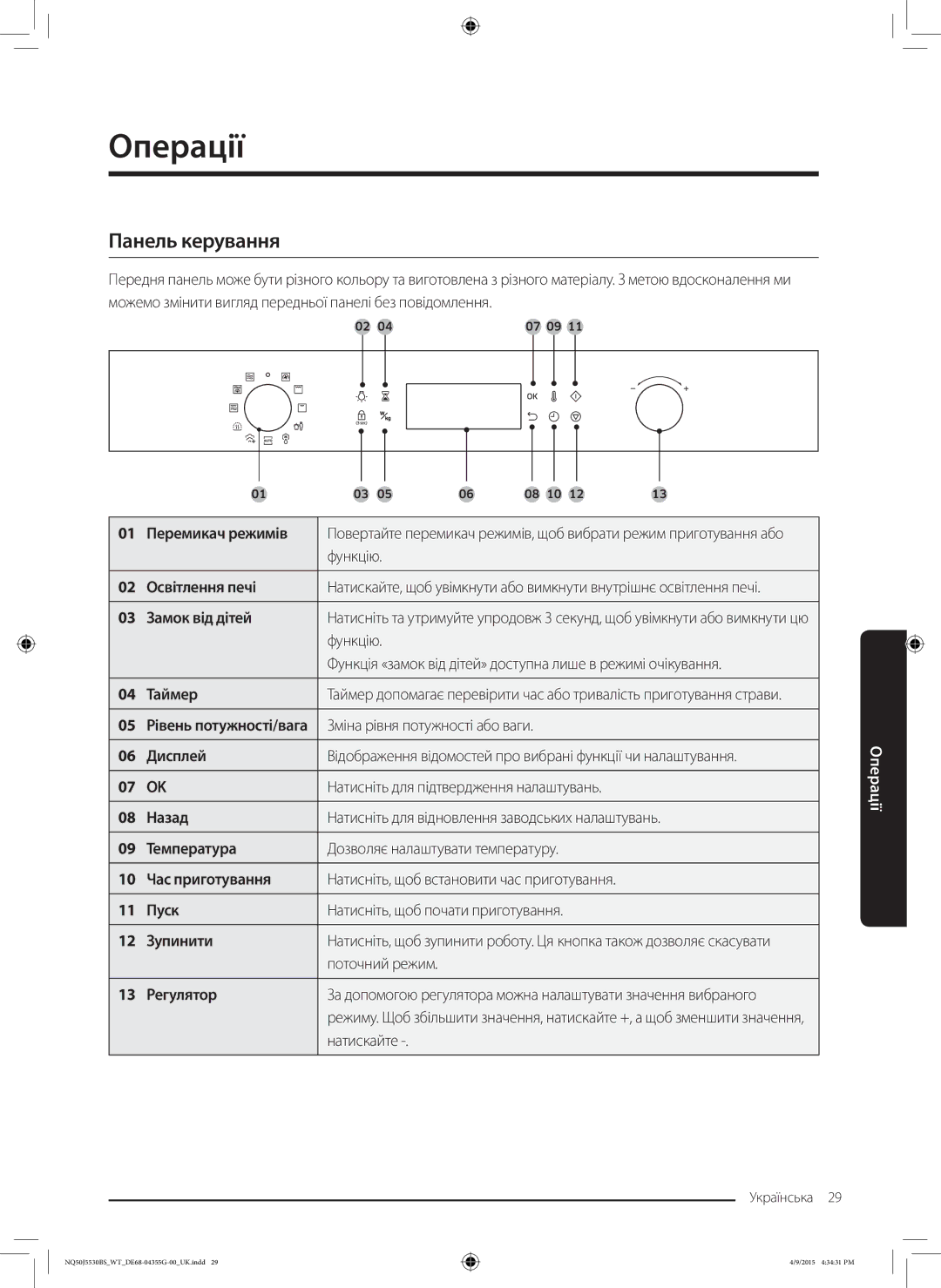 Samsung NQ50J5530BS/WT manual Операції, Панель керування 