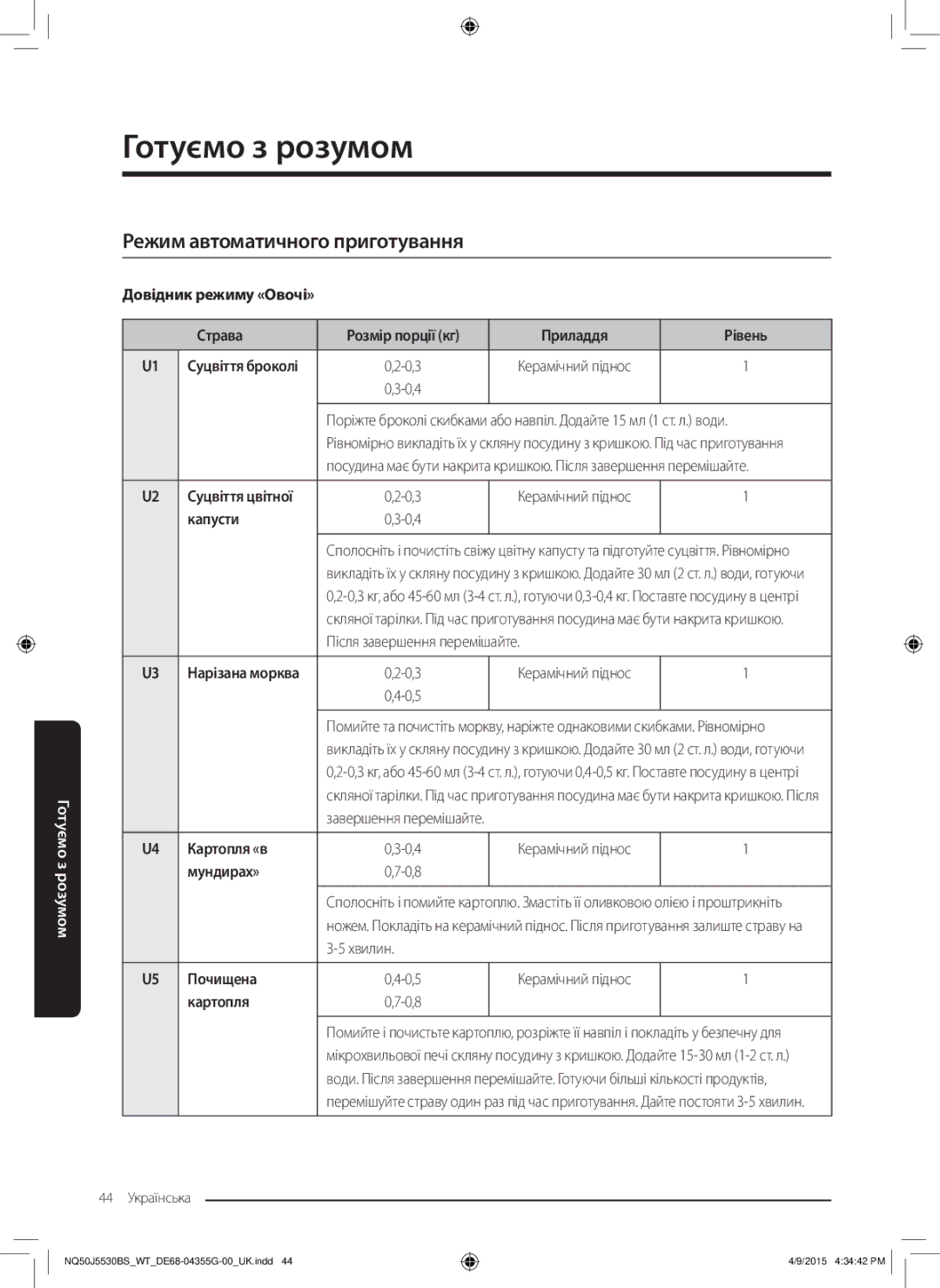 Samsung NQ50J5530BS/WT manual Готуємо з розумом, Режим автоматичного приготування 