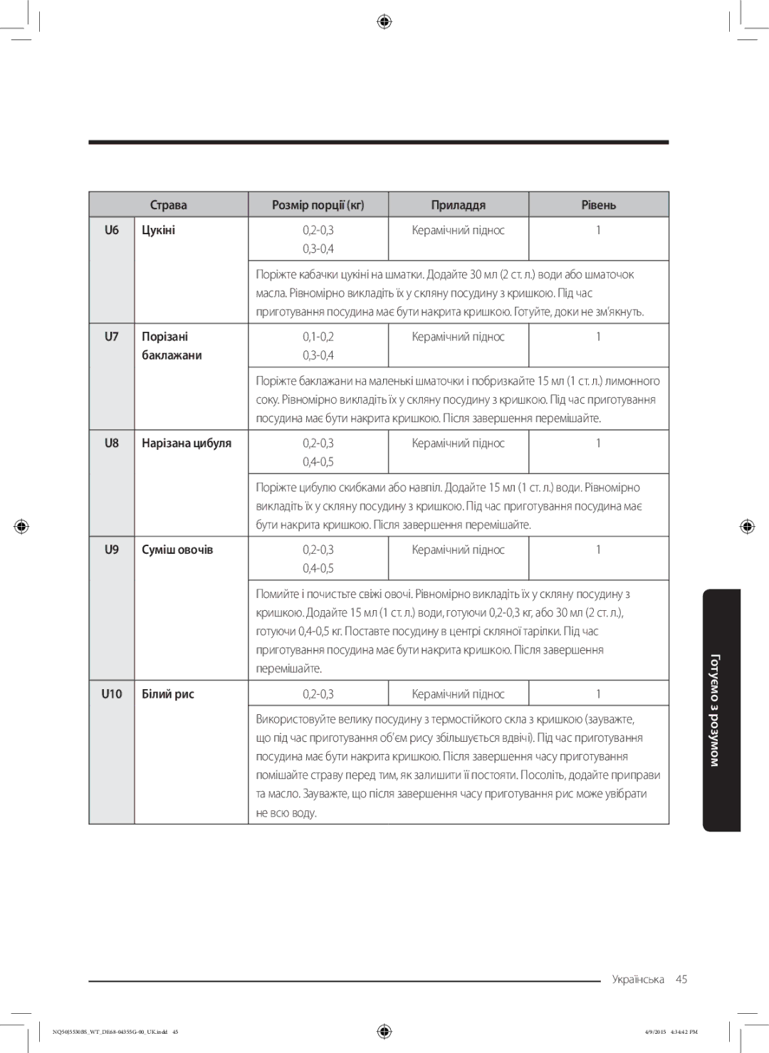 Samsung NQ50J5530BS/WT Страва Розмір порції кг Приладдя Рівень Цукіні, Порізані, Баклажани, Суміш овочів, U10 Білий рис 