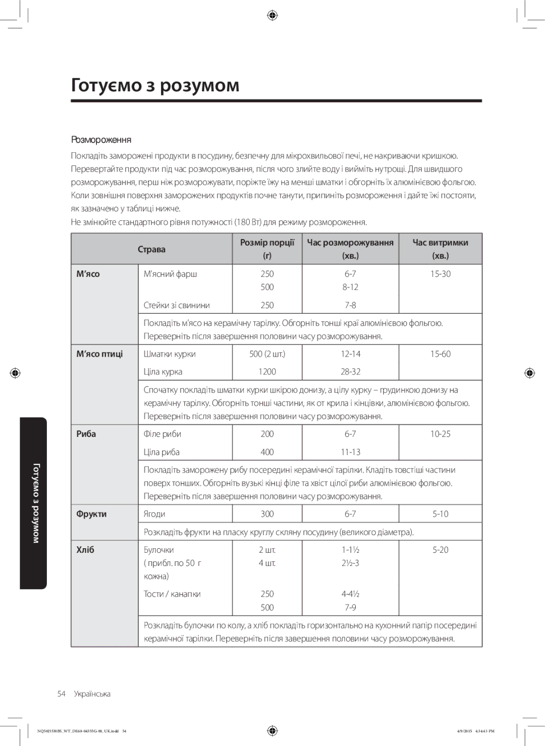 Samsung NQ50J5530BS/WT manual Хліб 