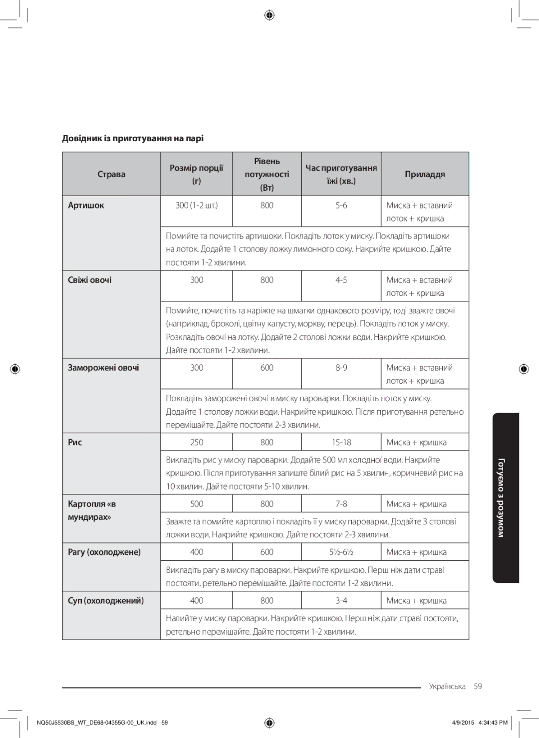 Samsung NQ50J5530BS/WT manual Довідник із приготування на парі Розмір порції Рівень, Артишок, Суп охолоджений 