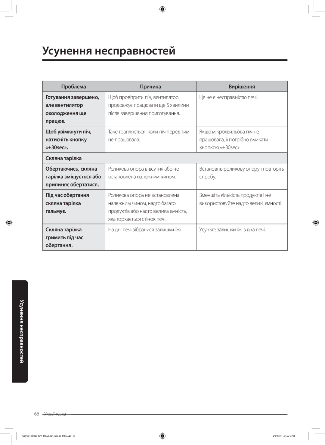 Samsung NQ50J5530BS/WT manual Якщо мікрохвильова піч не, Роликова опора відсутня або не, Встановлена належним чином Спробу 