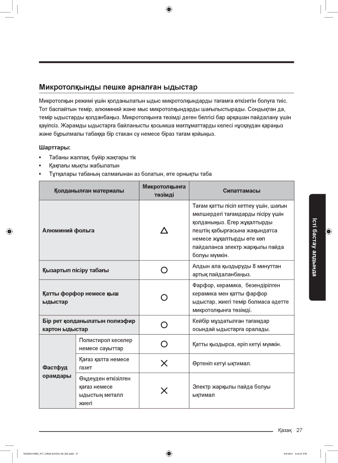 Samsung NQ50J5530BS/WT manual Микротолқынды пешке арналған ыдыстар 