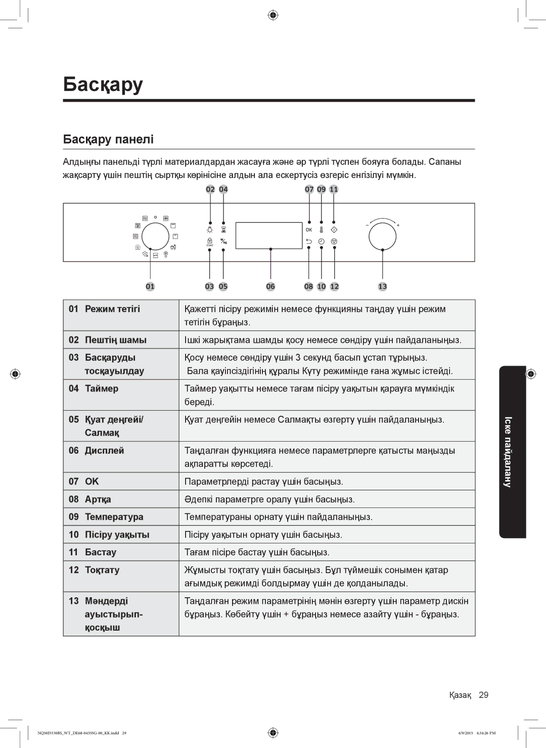 Samsung NQ50J5530BS/WT manual Басқару панелі, Тағам пісіре бастау үшін басыңыз 