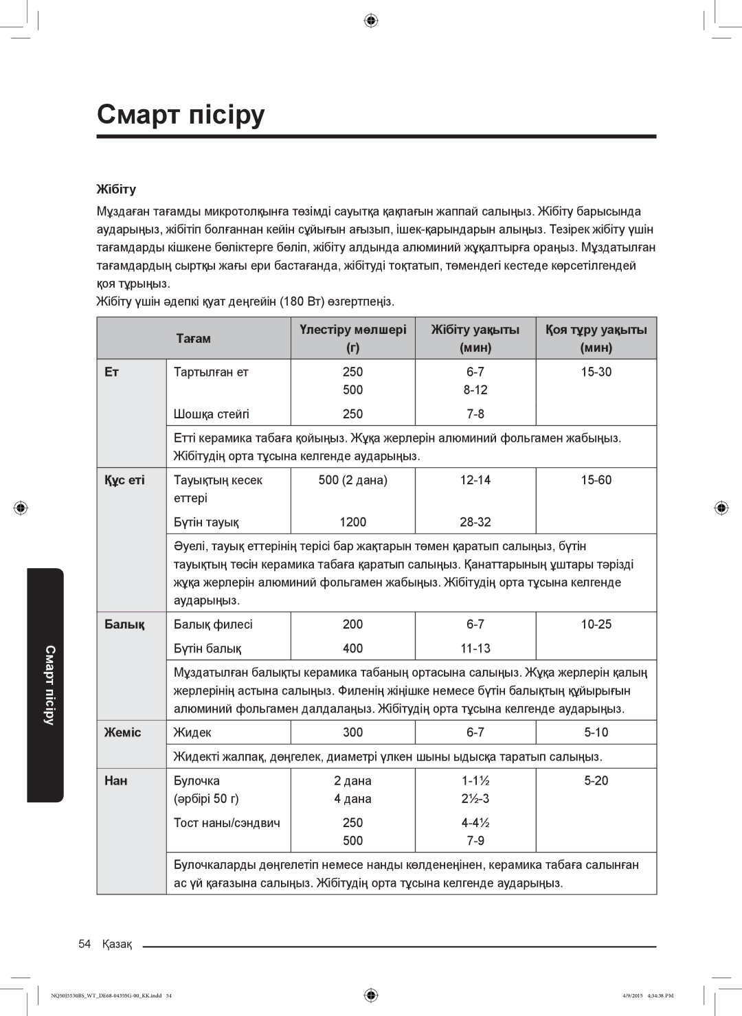 Samsung NQ50J5530BS/WT manual Тағам Үлестіру мөлшері Жібіту уақыты Қоя тұру уақыты Мин, Балық, Нан 