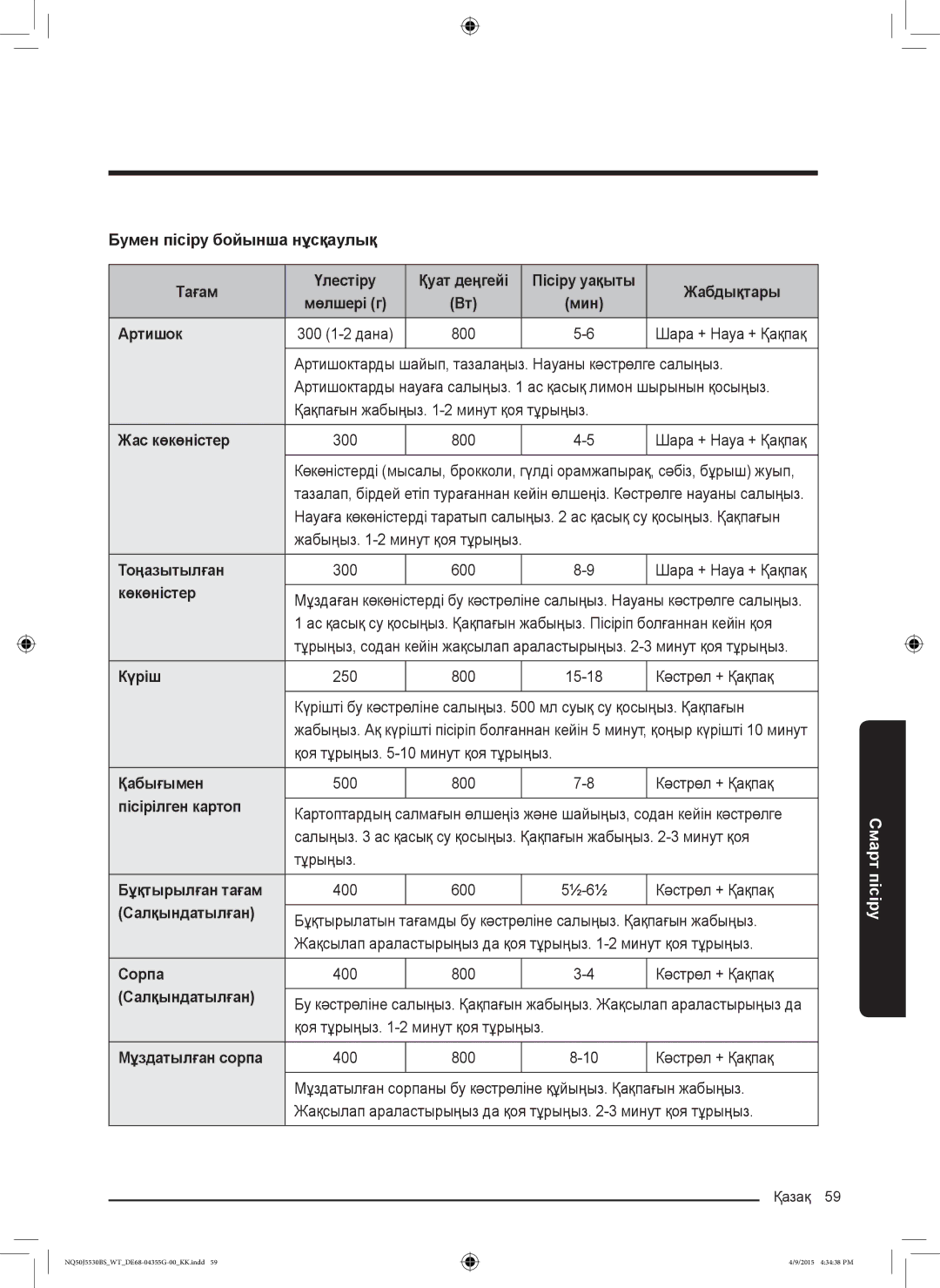 Samsung NQ50J5530BS/WT manual Тоңазытылған, Күріш, Пісірілген картоп, Мұздатылған сорпа 