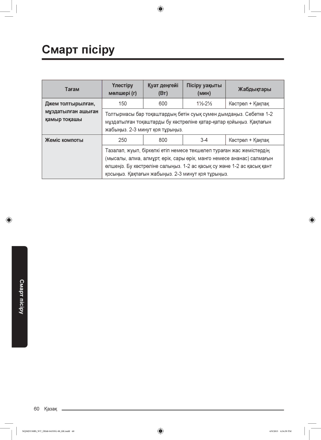 Samsung NQ50J5530BS/WT Тағам Үлестіру Қуат деңгейі Пісіру уақыты Жабдықтары, Джем толтырылған, Қамыр тоқашы, Жеміс компоты 