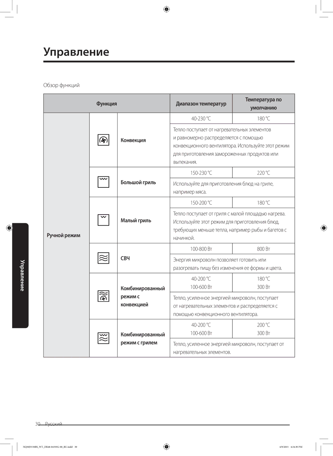 Samsung NQ50J5530BS/WT manual Функция, Конвекция, Большой гриль, Малый гриль, Ручной режим, Конвекцией, Режим с грилем 