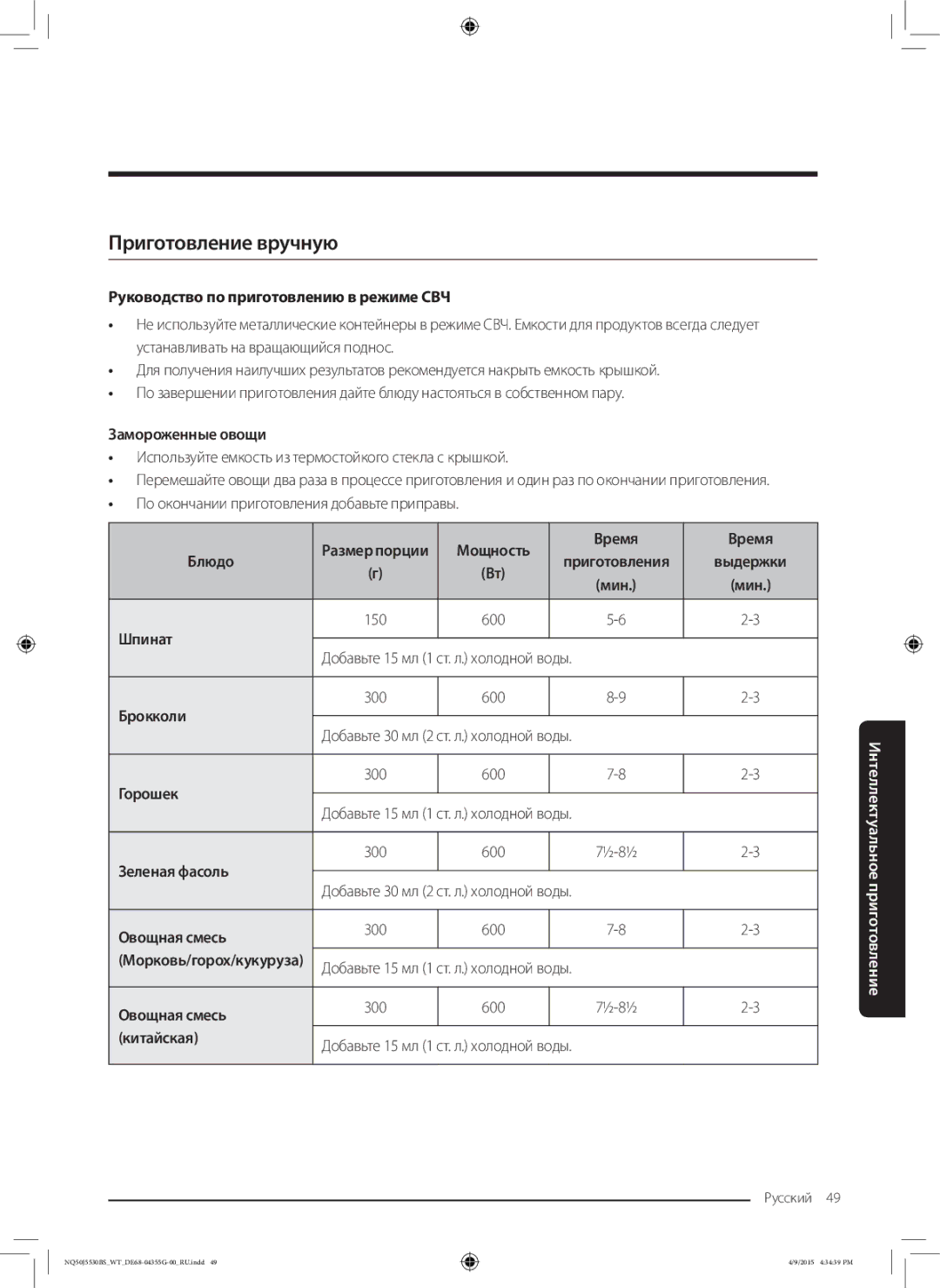 Samsung NQ50J5530BS/WT manual Приготовление вручную 