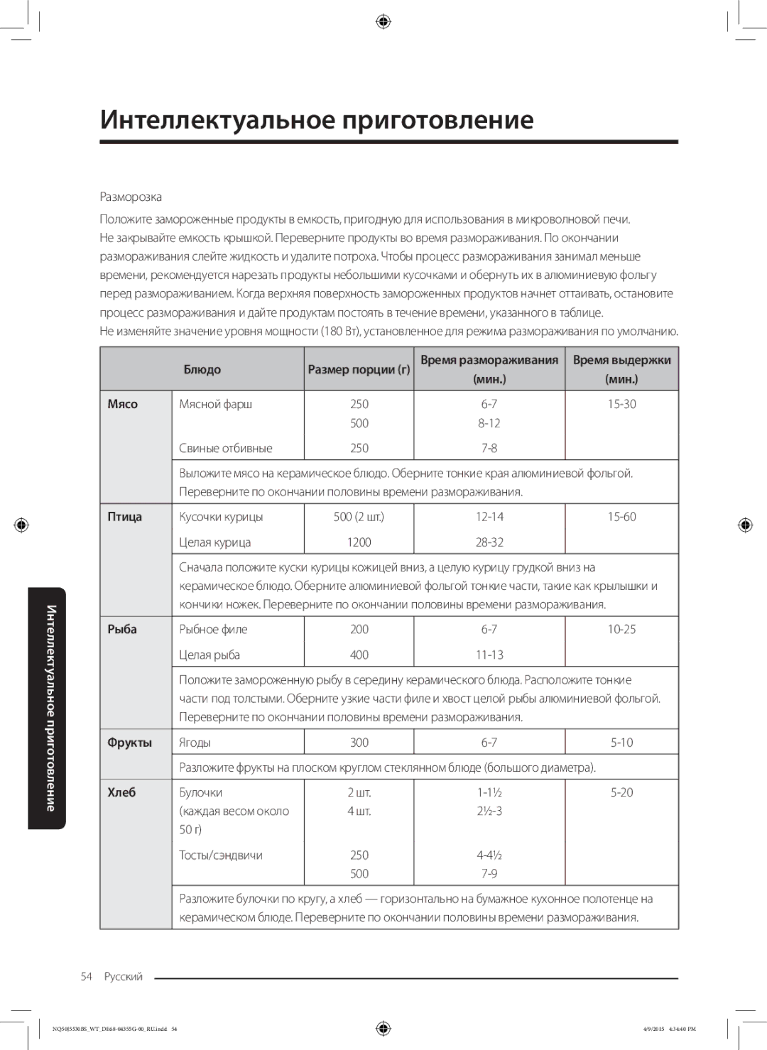 Samsung NQ50J5530BS/WT manual Фрукты, Хлеб 