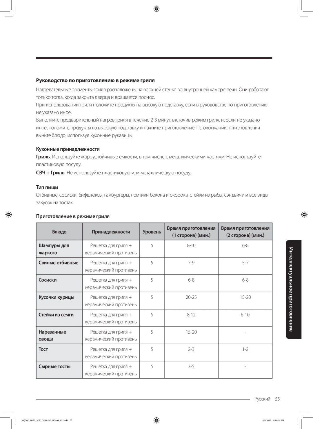 Samsung NQ50J5530BS/WT Руководство по приготовлению в режиме гриля, Кухонные принадлежности, Тип пищи, Шампуры для, Тост 