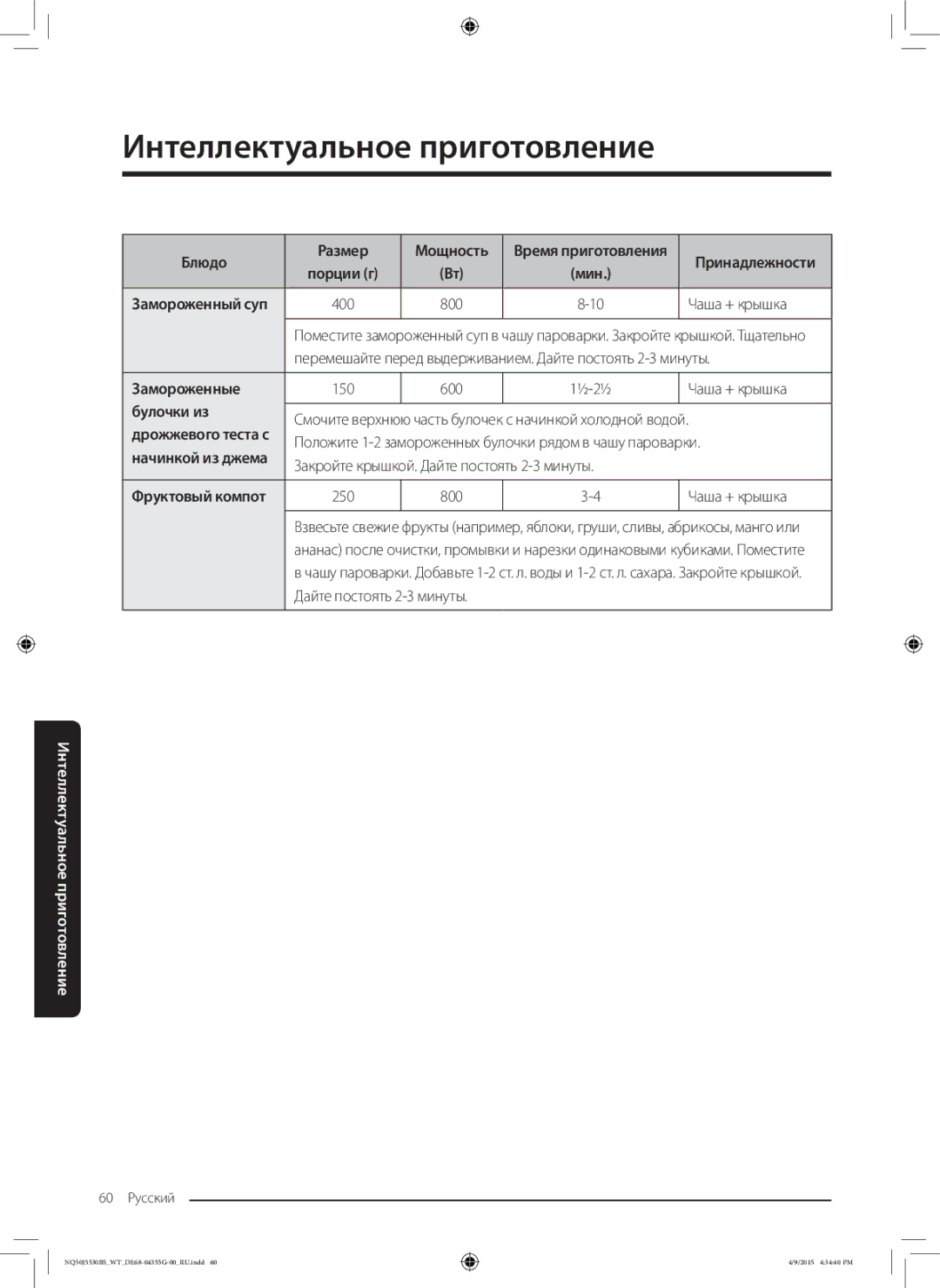 Samsung NQ50J5530BS/WT manual Блюдо Размер Мощность, Булочки из 