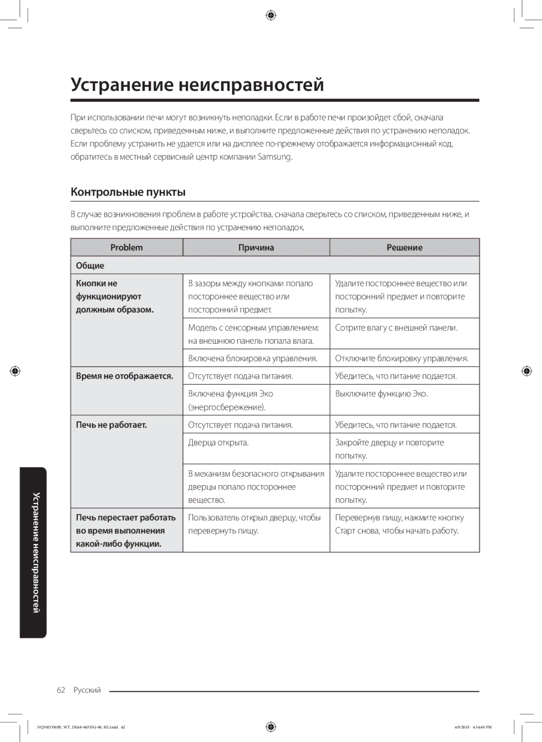 Samsung NQ50J5530BS/WT manual Устранение неисправностей, Контрольные пункты 