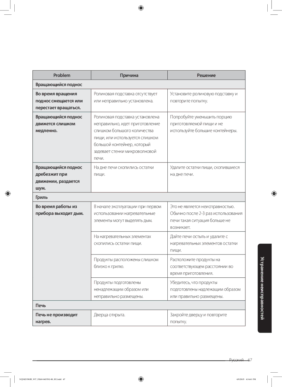 Samsung NQ50J5530BS/WT manual Поднос смещается или, Перестает вращаться Вращающийся поднос, Движется слишком, Дребезжит при 