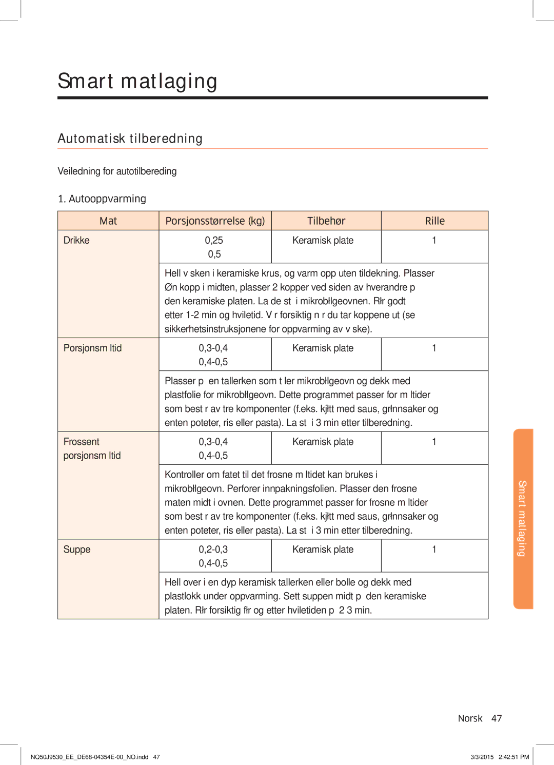 Samsung NQ50J9530BS/EE manual Smart matlaging, Veiledning for autotilbereding 1. Autooppvarming 