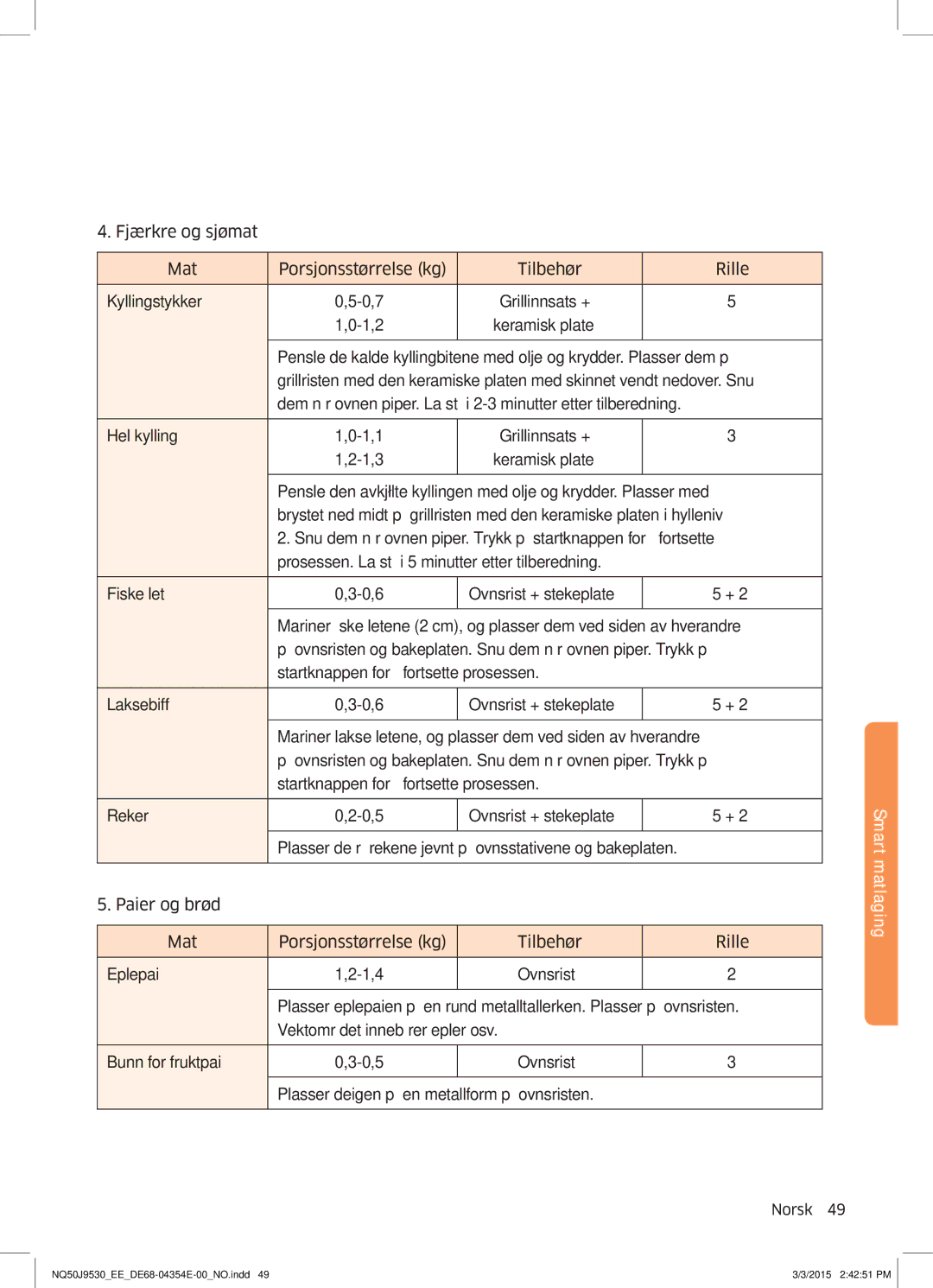 Samsung NQ50J9530BS/EE manual Smart matlaging 