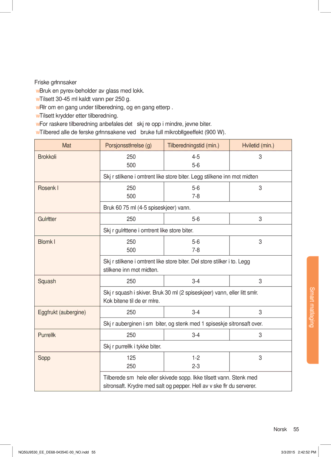 Samsung NQ50J9530BS/EE manual Smart matlaging 