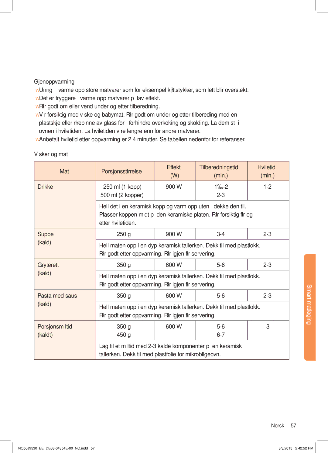 Samsung NQ50J9530BS/EE manual Smart matlaging 