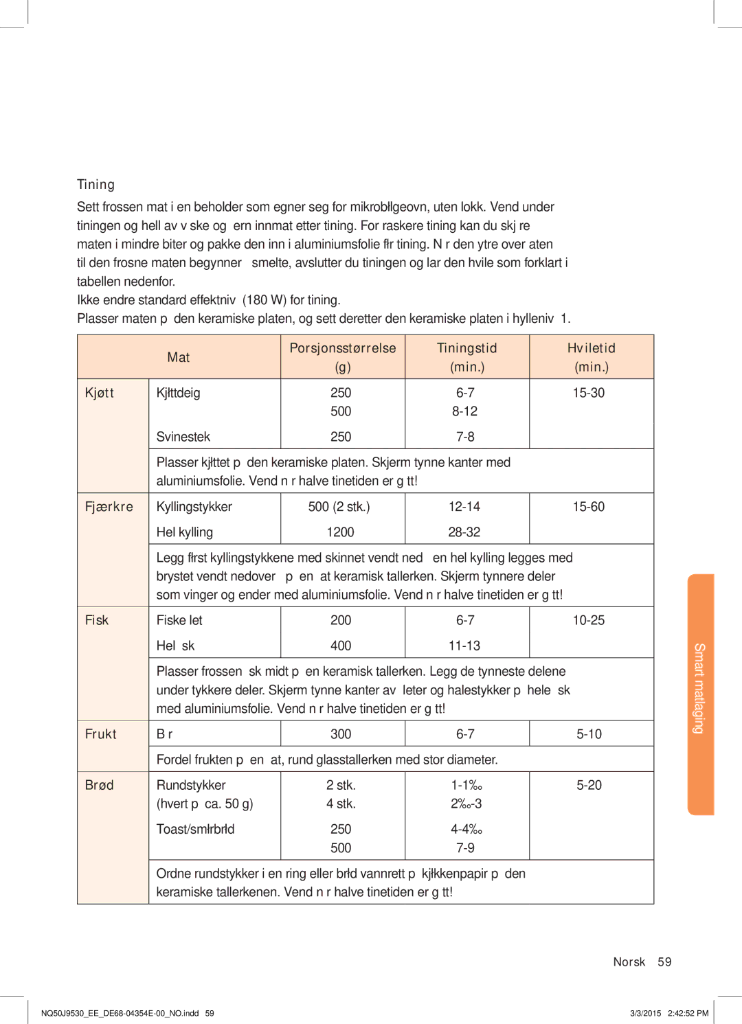 Samsung NQ50J9530BS/EE manual Smart matlaging 