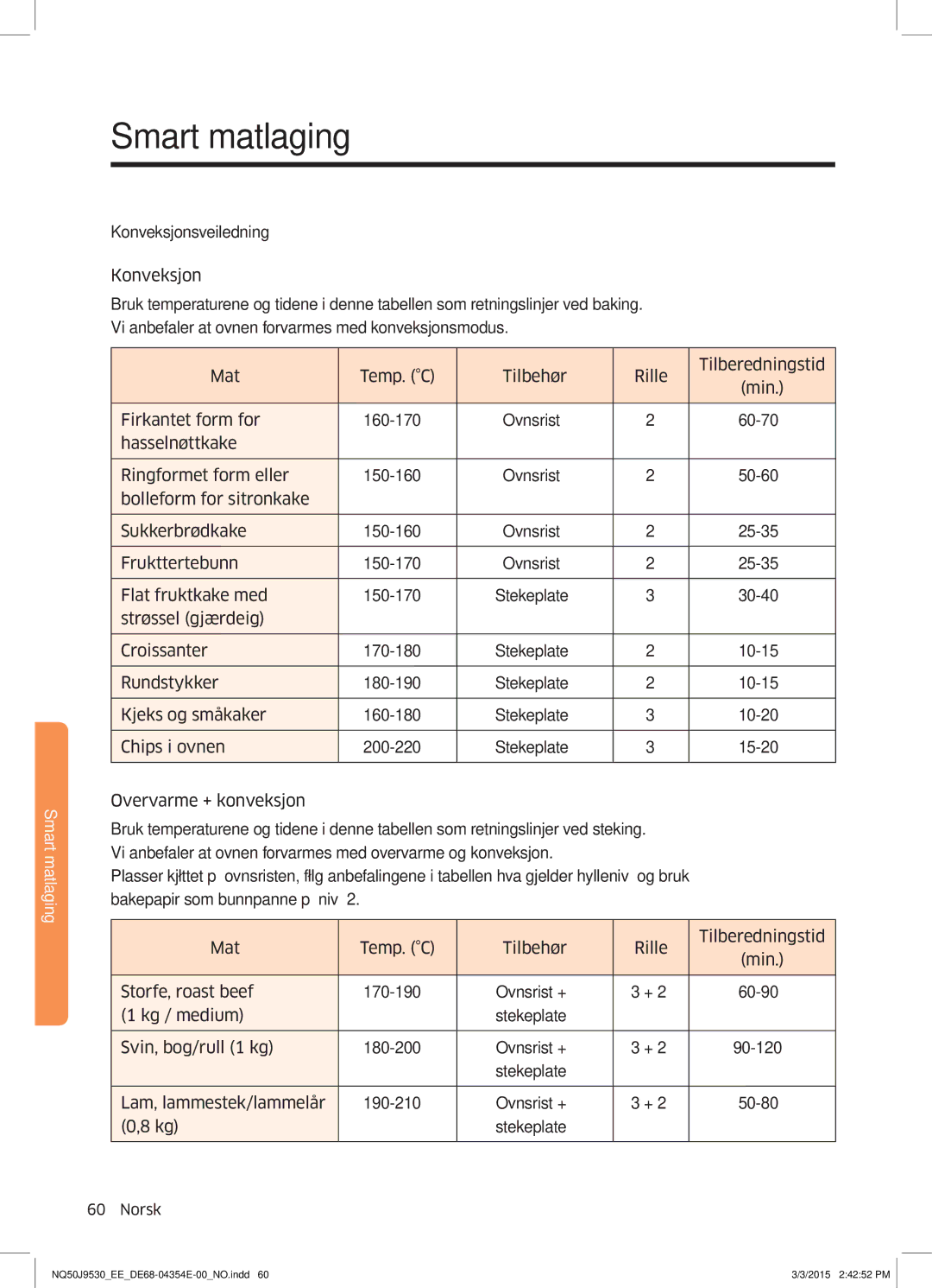 Samsung NQ50J9530BS/EE manual Konveksjonsveiledning 