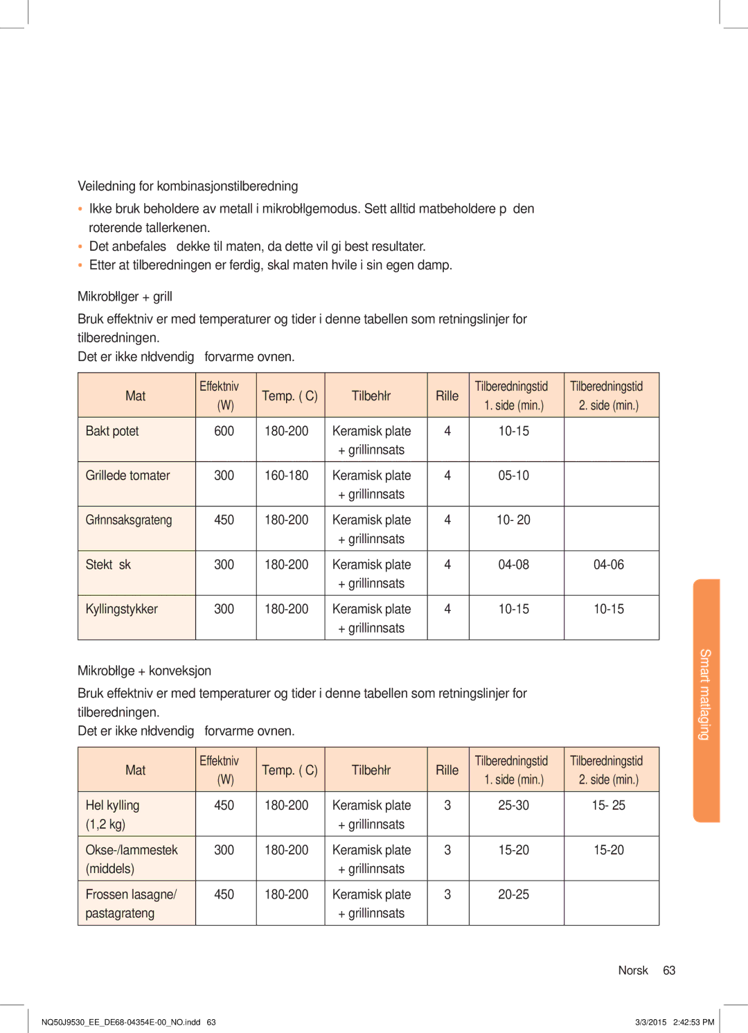 Samsung NQ50J9530BS/EE manual Veiledning for kombinasjonstilberedning 