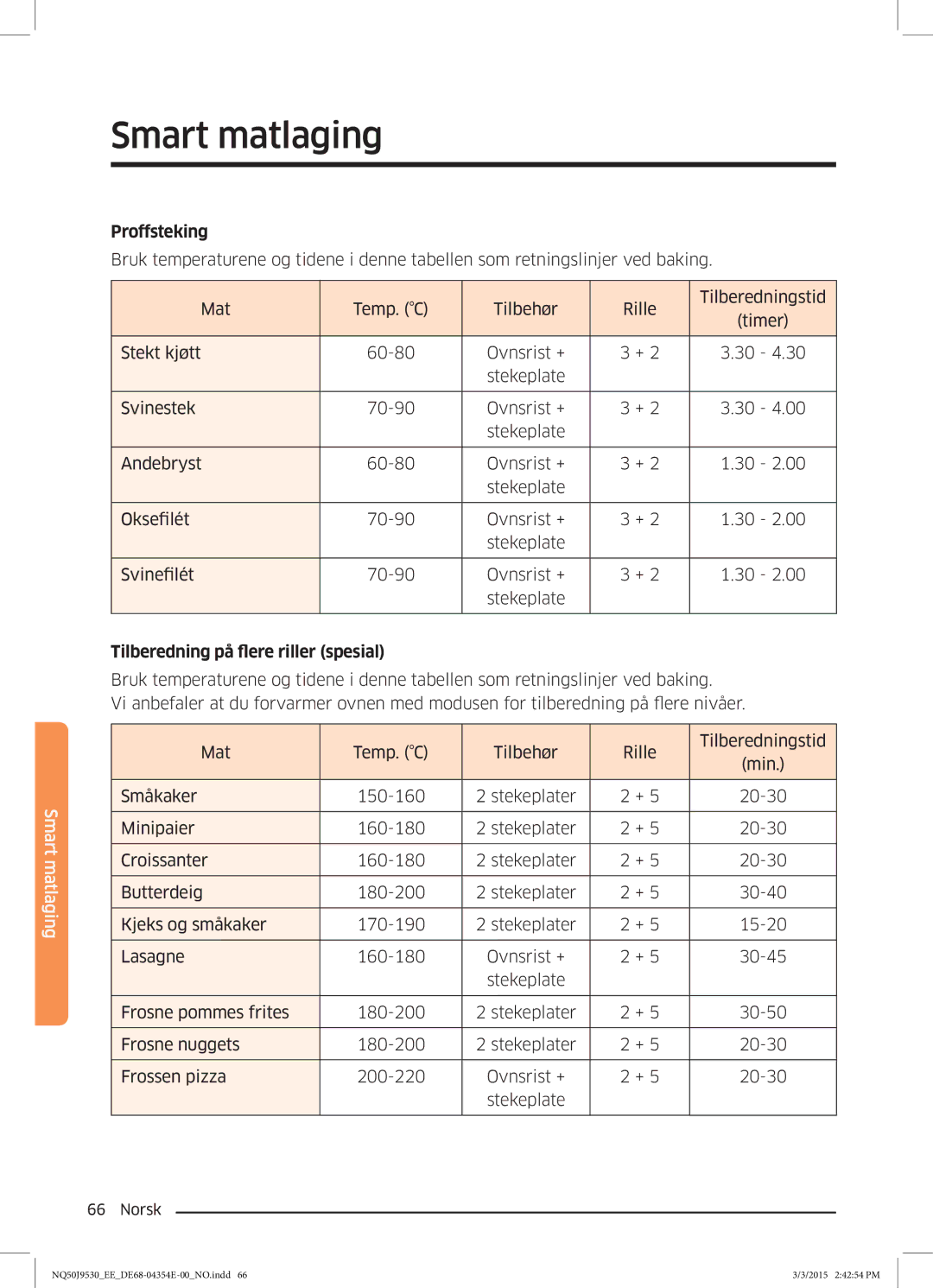 Samsung NQ50J9530BS/EE manual Proffsteking, Tilberedning på flere riller spesial 