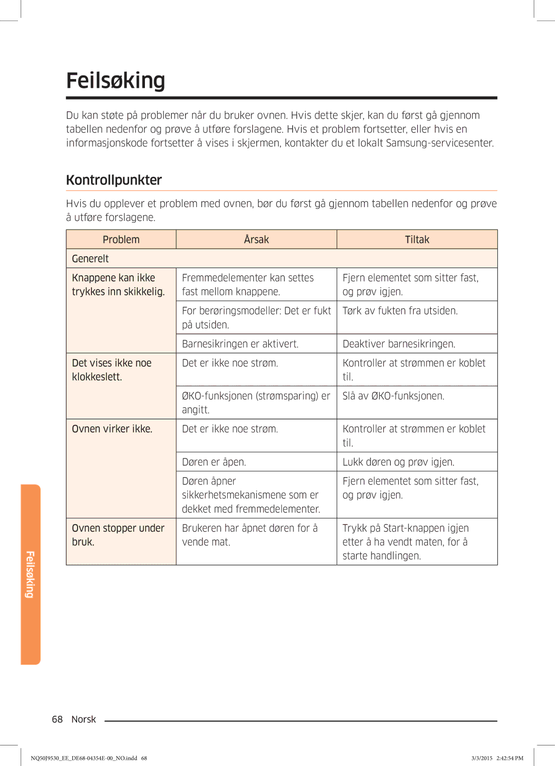 Samsung NQ50J9530BS/EE manual Feilsøking, Kontrollpunkter 