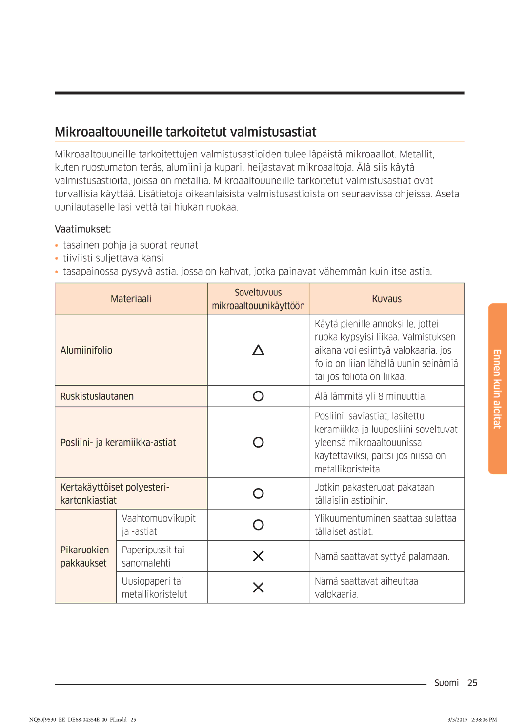 Samsung NQ50J9530BS/EE manual Mikroaaltouuneille tarkoitetut valmistusastiat 