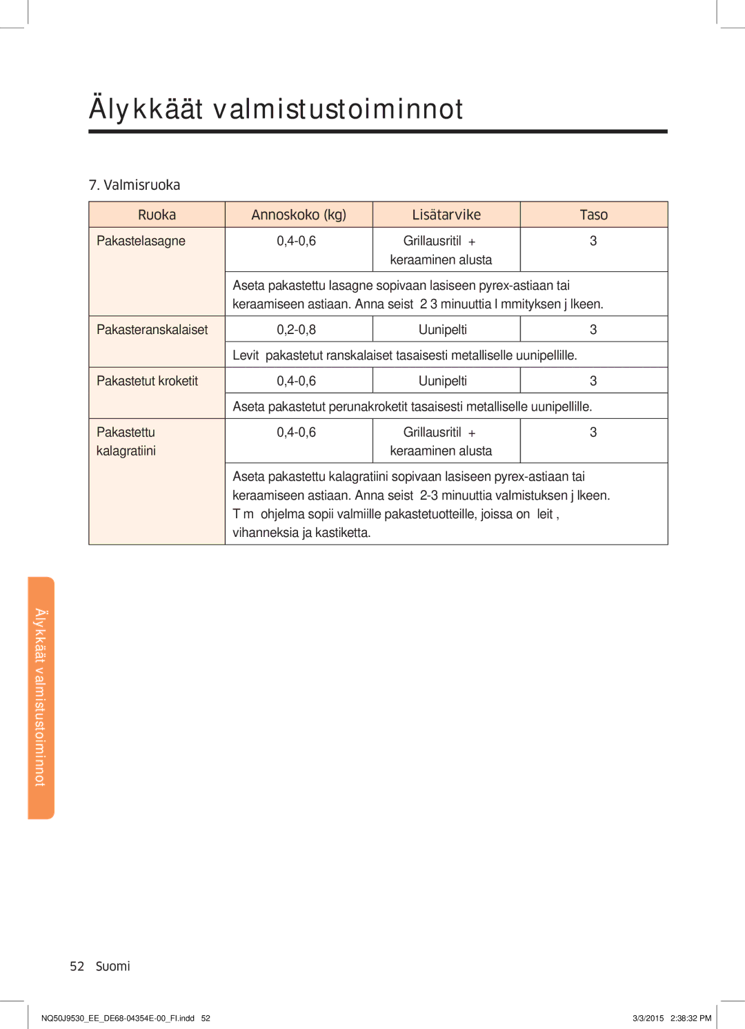 Samsung NQ50J9530BS/EE manual Älykkäät valmistustoiminnot 