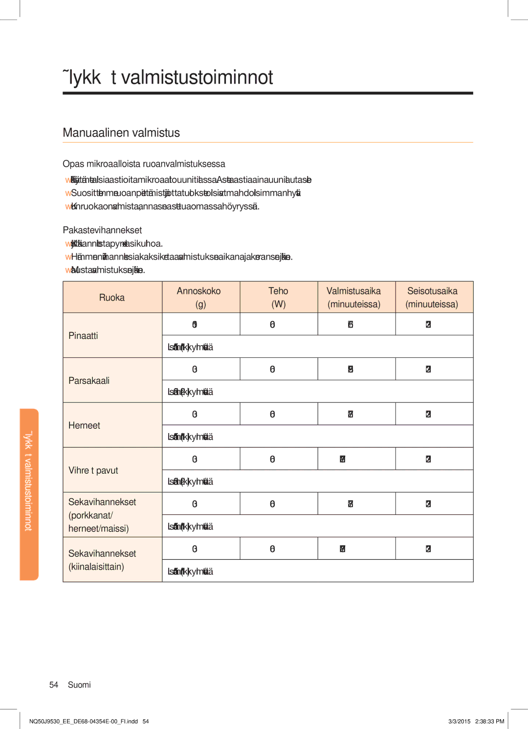 Samsung NQ50J9530BS/EE manual Manuaalinen valmistus, Opas mikroaalloista ruoanvalmistuksessa 